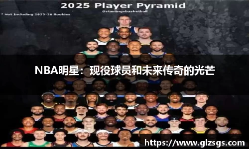 NBA明星：现役球员和未来传奇的光芒
